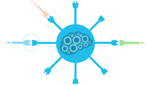 APIs Cloud computing