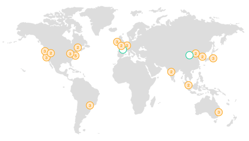 AWS Availability Zone
