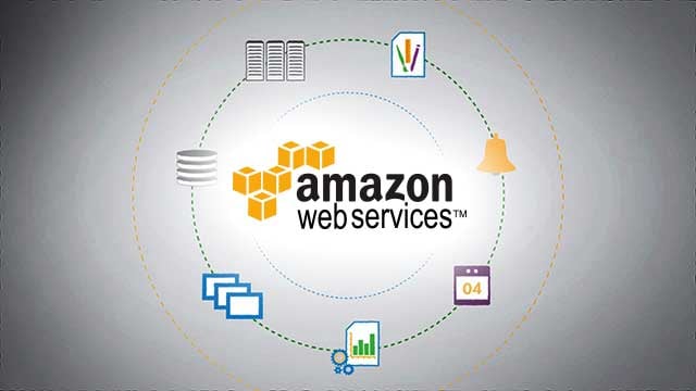 VMware y Amazon Web Services México