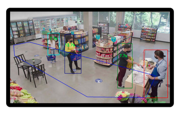 Azure AI photo