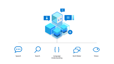 Azure Bot Service