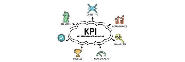 kpi-indicadores-negocio