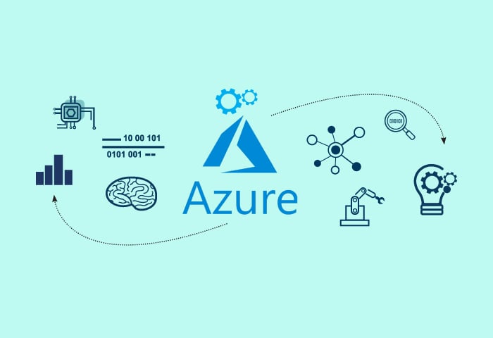 AI-and-ML-Azure
