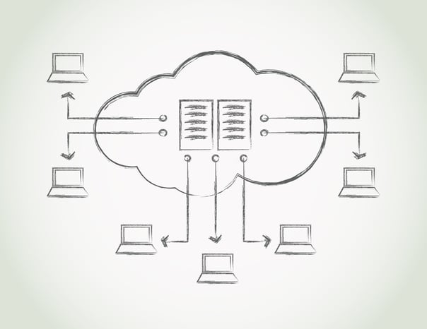 Escalabilidad-cloudcomputing