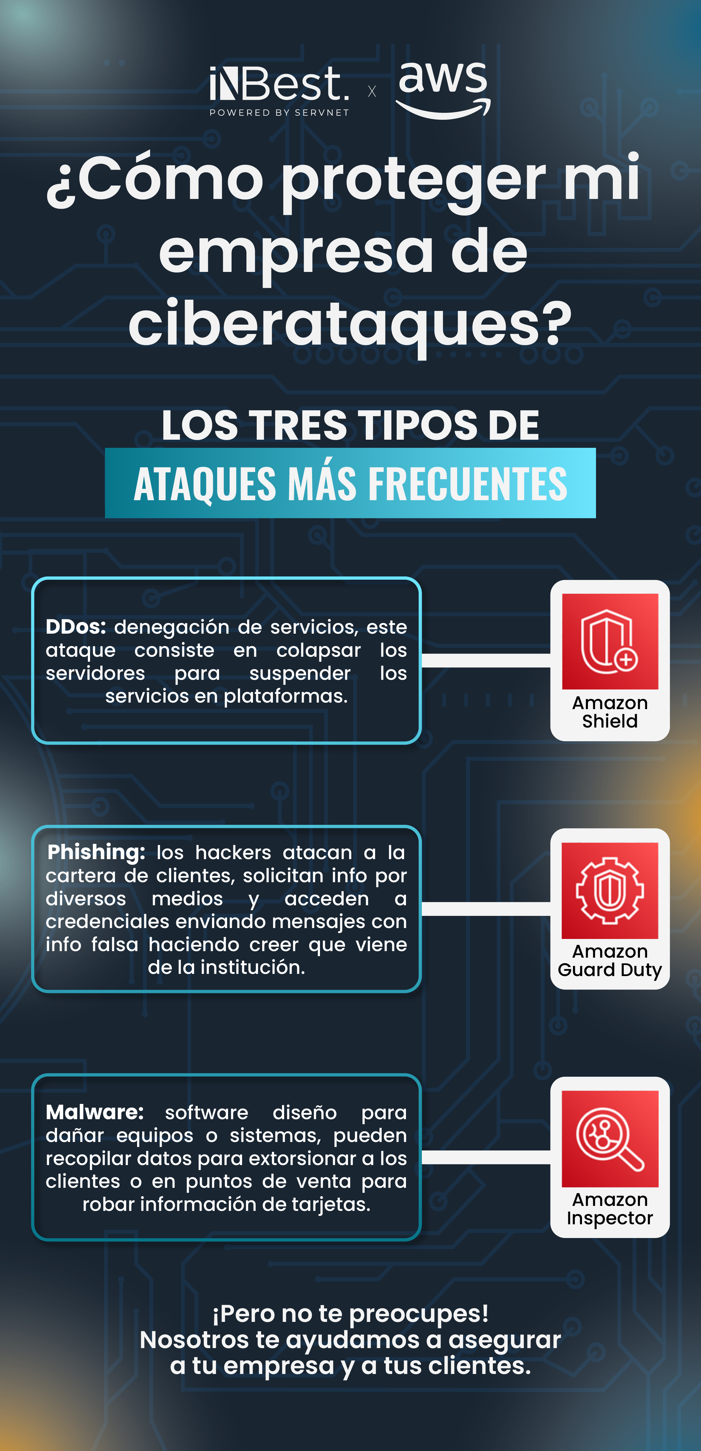 Infografía full