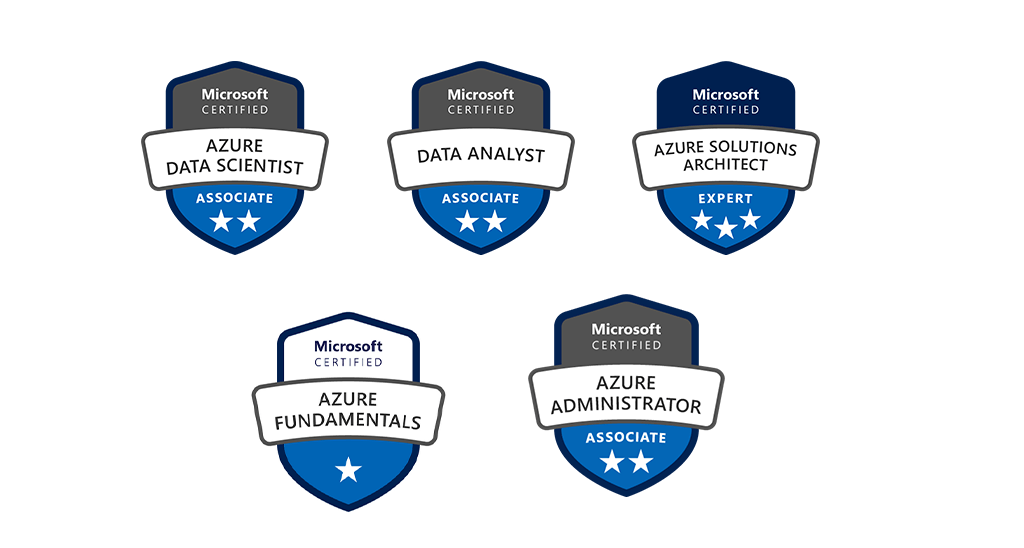 Microsoft Badges-blog
