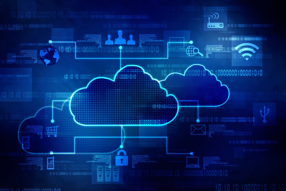 Multicloud