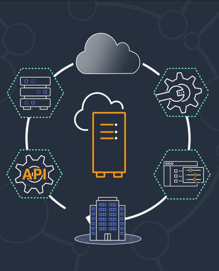 Adopciónycumplimiento-regulaciones-FinTechs -AWS