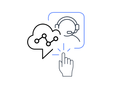 amazon connect availability
