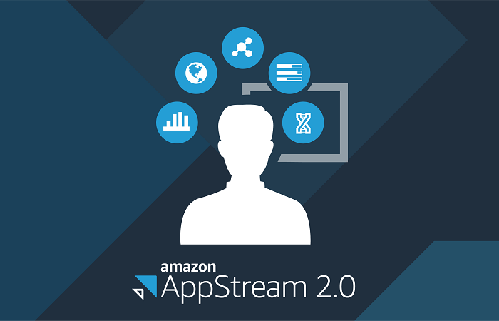 amazon-appstream2
