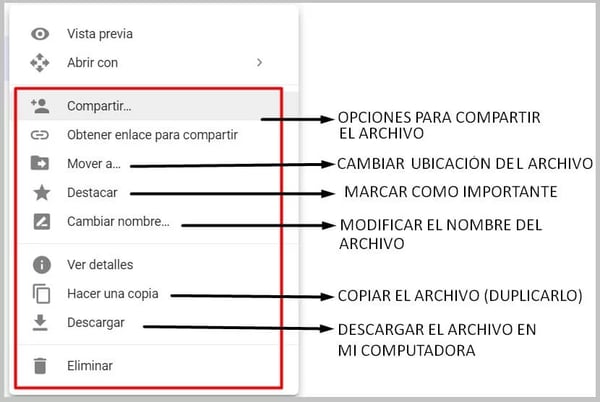 como-usar-google-drive-1