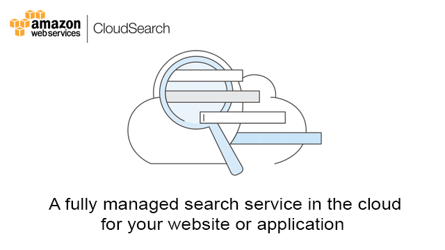 AWS Cloud Search