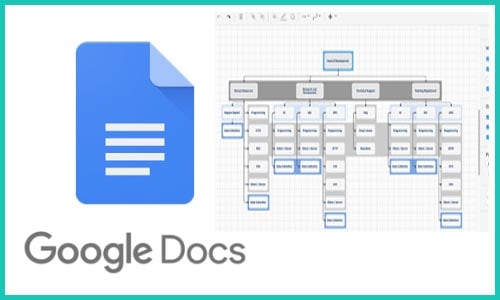 google-docs