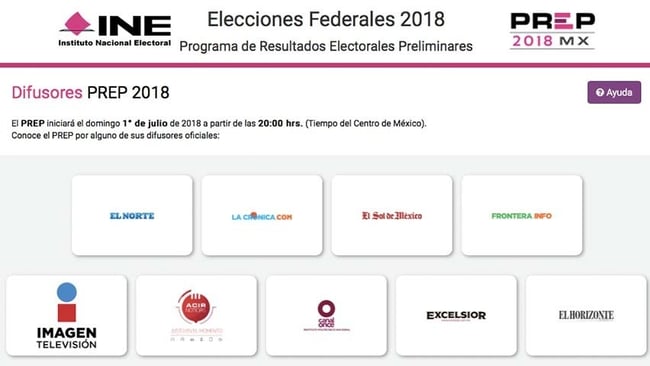 Caso de éxito INE en iNBest microservicios en AWS México