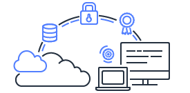 Amazon Workspaces