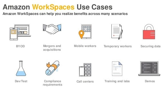workspaces5