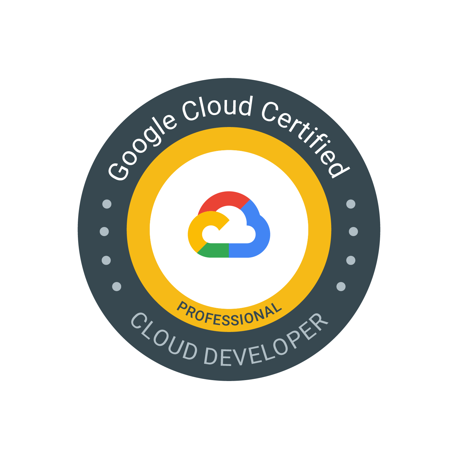 CLOUD-DEVELOPER_google.cloud-partner_iNBest CLOUD-DEVELOPER_google.cloud-partner_iNBest