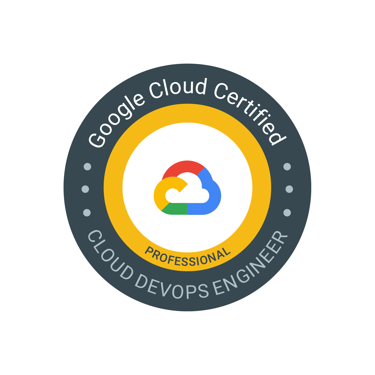 CLOUD-DEVOPS-ENGINEER_google.cloud-partner_iNBest CLOUD-DEVOPS-ENGINEER_google.cloud-partner_iNBest