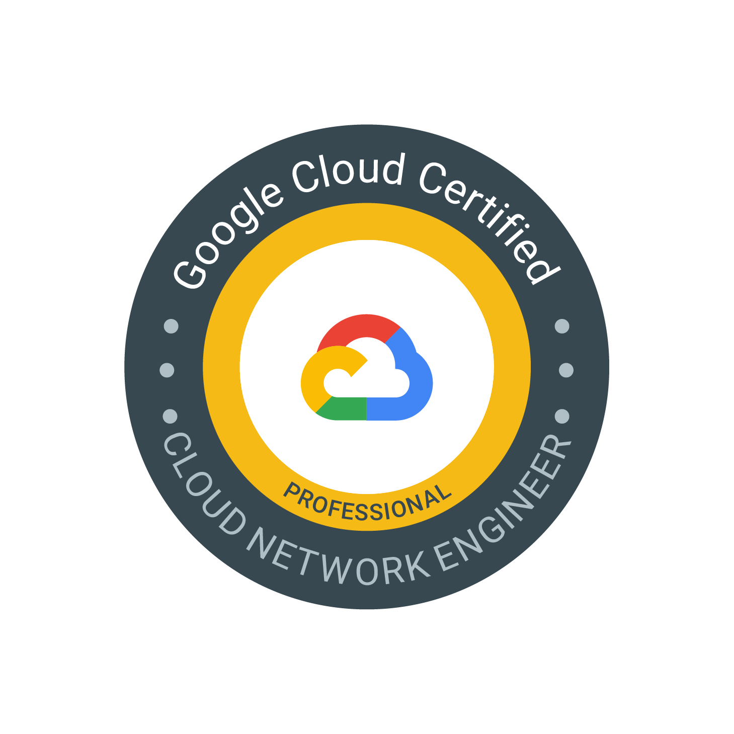 CLOUD-NETWORK-ENGINEER_google.cloud-partner_iNBest CLOUD-NETWORK-ENGINEER_google.cloud-partner_iNBest