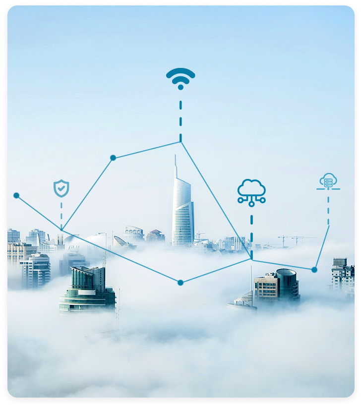 iNBest-cloud-services